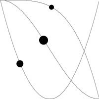 Decoupled AI