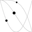 Decoupled AI