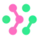 Dotkod Solutions