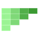 RetainSure